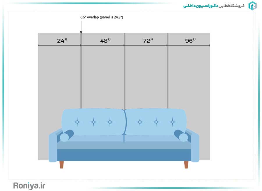 محاسبه هزینه تعمیر منزل 50 متری | دکوراسیون داخلی رونیا 