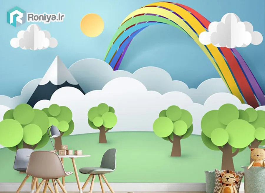 پوستر دیواری مهدکودک - طرح طبیعت 2 پوستر دیواری مهدکودک - طرح طبیعت - Image 2