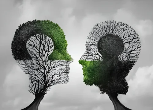 پوستر دیواری مدل تعامل ذهن ویژه اتاق مشاوره